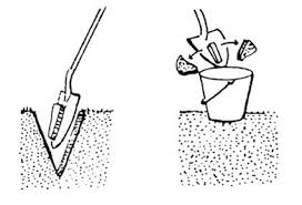 Slikovni rezultat za soil sampling